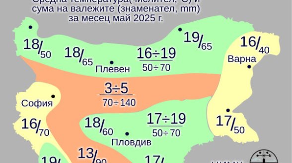  Лятото идва: Температурите през май ще са до 33 градуса